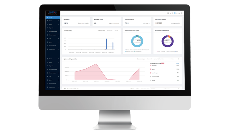 Dinstar Device Management Platform NMS Network Management System