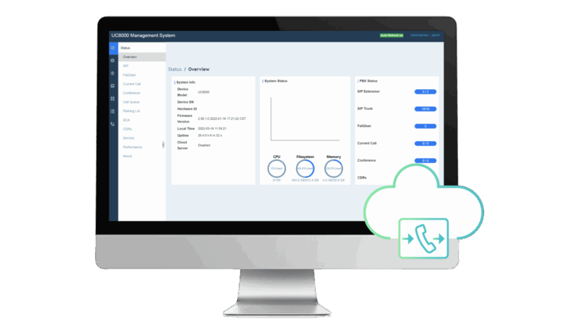 Dinstar UC8000 Software Edition IP PBX